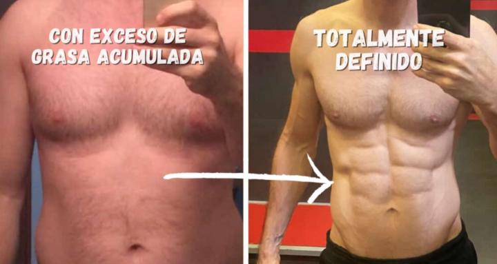 Entrenamiento Minimalista