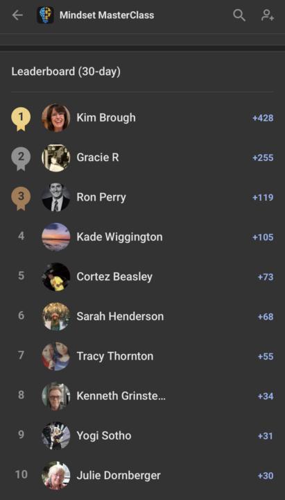 🎉 March Mindset MasterClass Leaderboard Celebration! 🎉