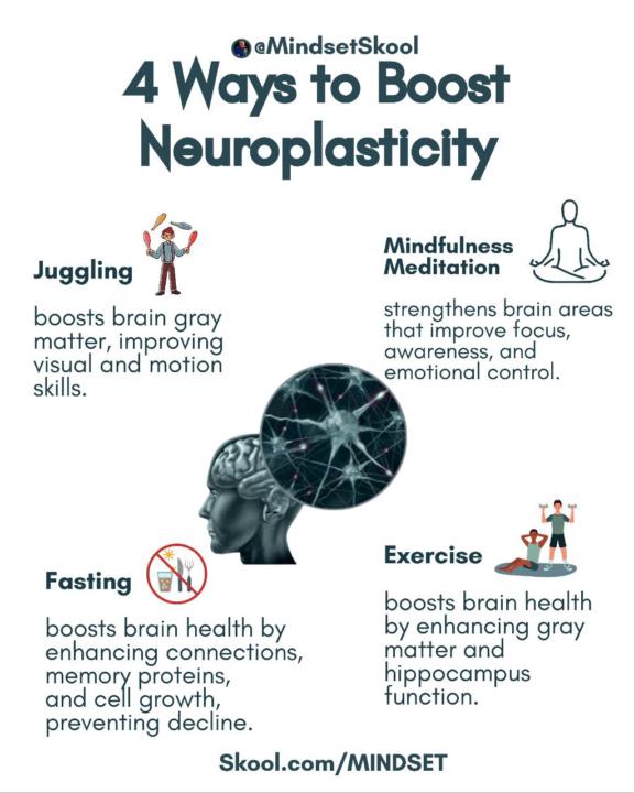🧠Simple Exercises to Train Your Brain: