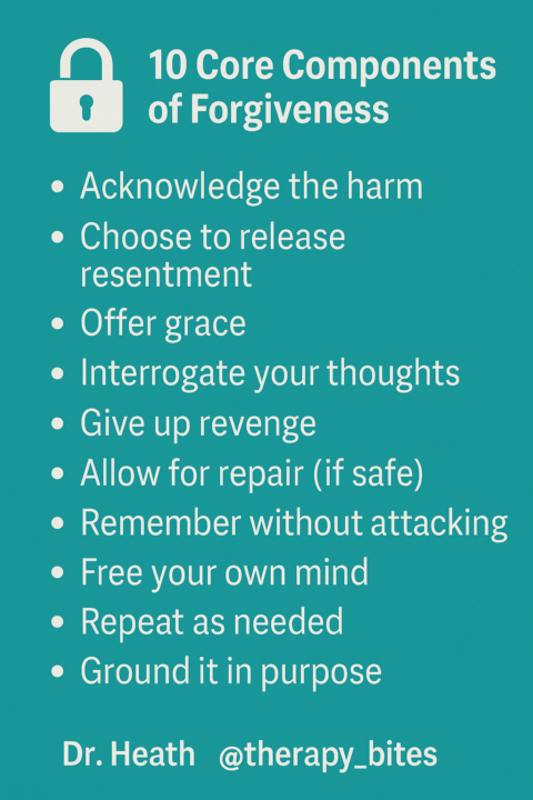🔓Unlocking Forgiveness: 10 Core Components 