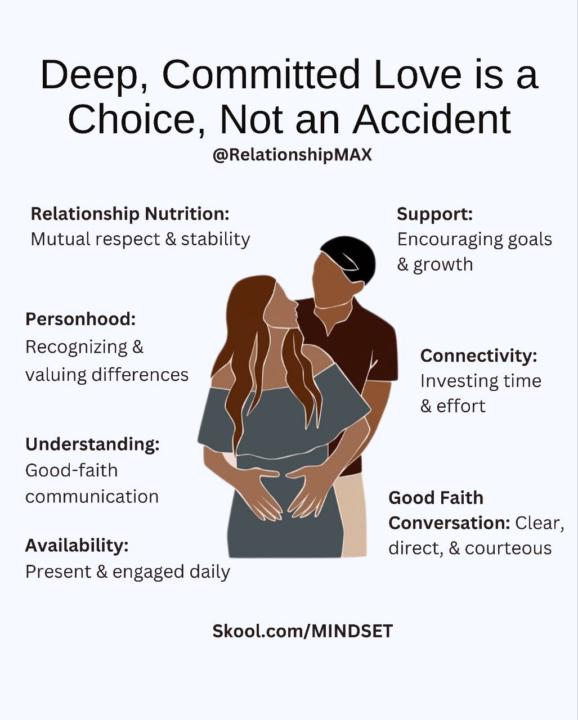 😅 Deep, Committed Love is a Choice