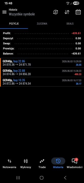 Dax 3.06