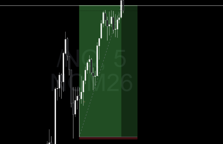 Nasdaq 17.04