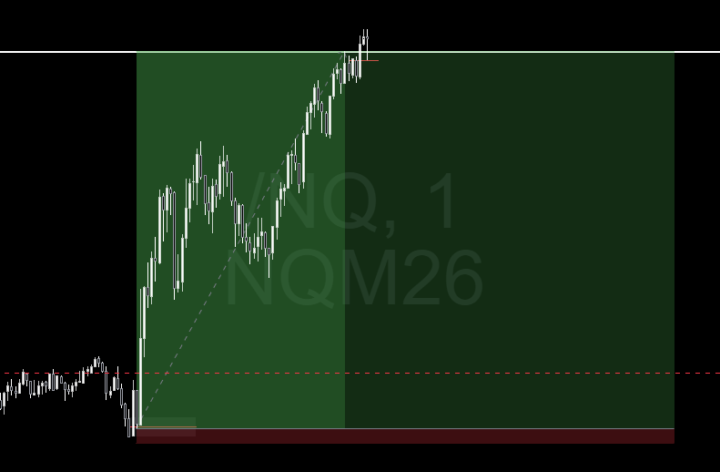 nasdaq 14.04 1;24rr