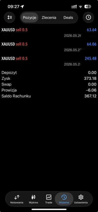 Konto live 2k +18,4% konto pod  agresywne skalowanie