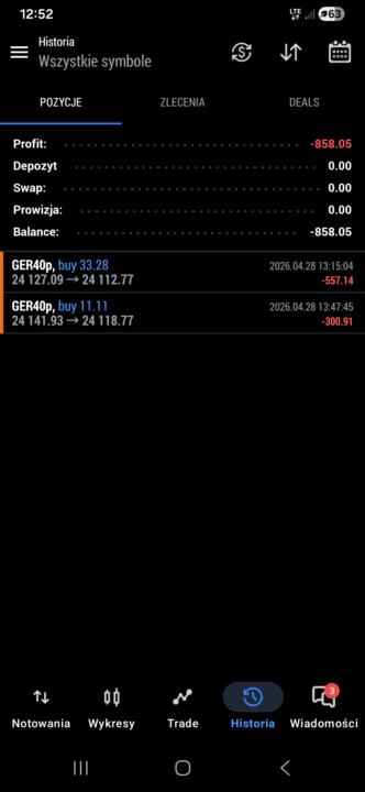 Dax 28.04.26