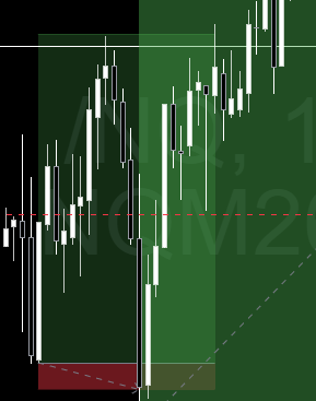 Nasdaq 15.04