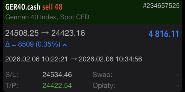 Wcześniejsze pozycje z lutego