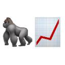 Logo Dżungla Trading 🦍📈