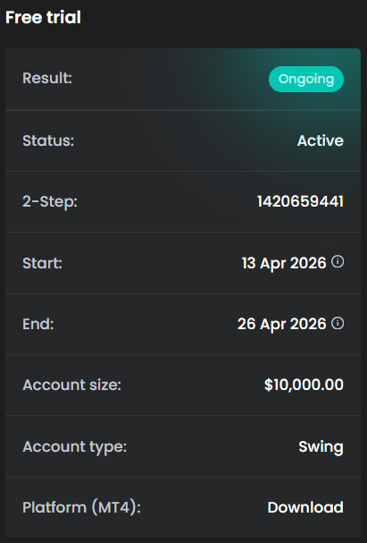 Zaliczony próbny egzamin Free Trial FTMO
