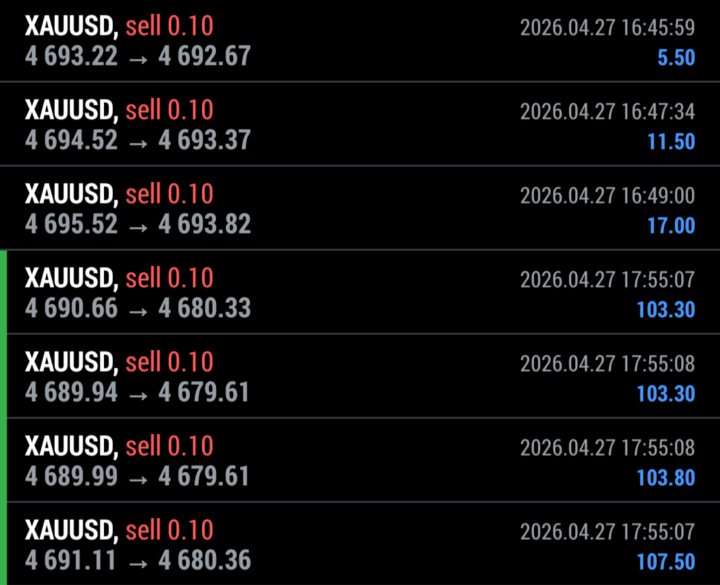 💰 Xauusd tp 1