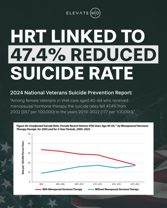 HRT Saves Lives!!!