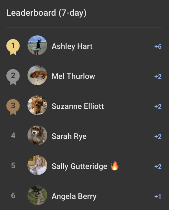 Congratulations.....