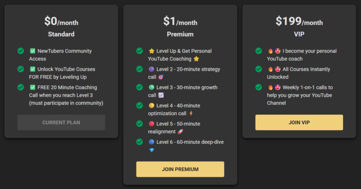New Community Tiers!