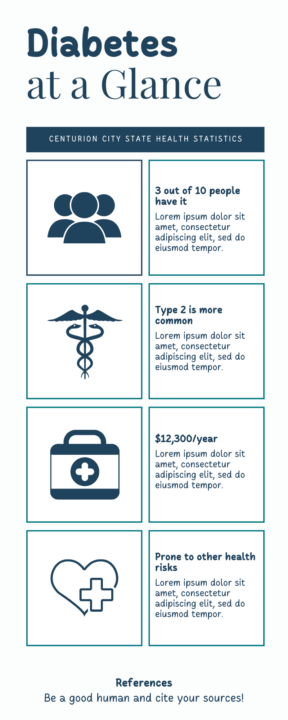 Screen for Diabetes With Voice Using AI