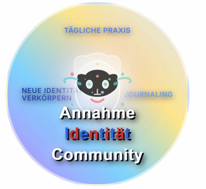 Annahme Community