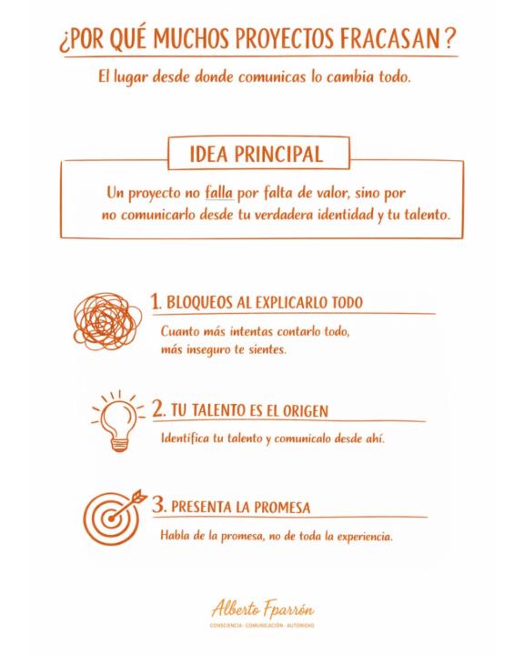 El error de base que debilita muchos mensajes