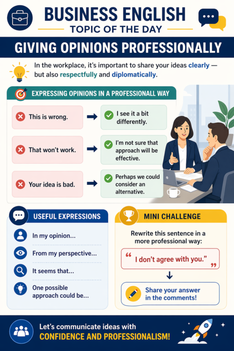 💼 Business English Topic of the Day: Giving Opinions Professionally