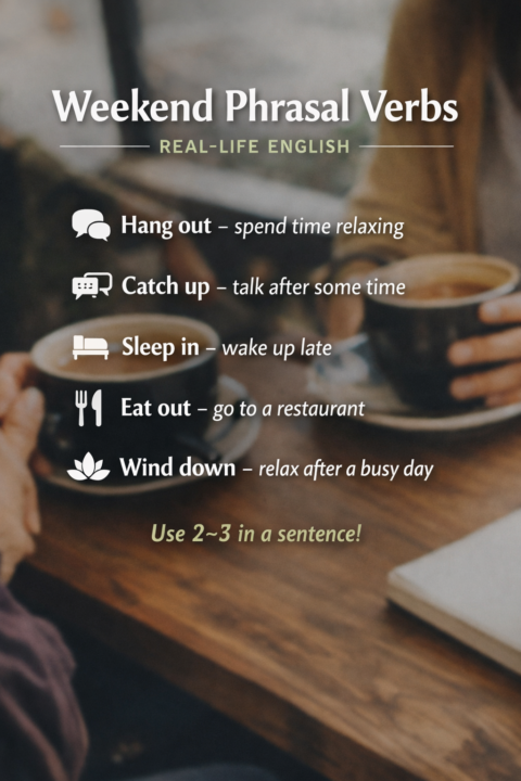 📘 Phrasal Verbs in Real-Life Contexts