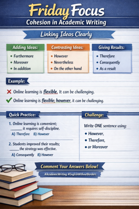 🎓 Friday Focus – Cohesion in Academic Writing