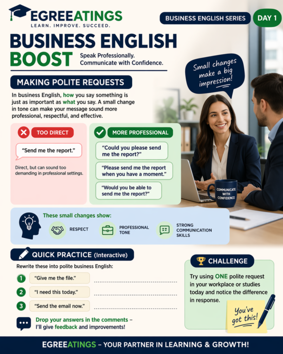 It’s Business English Day Focus!