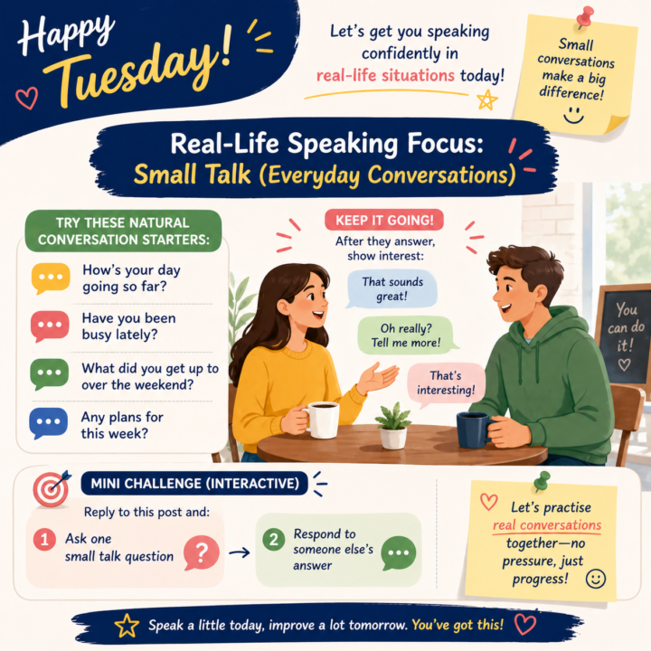 💬 Real-Life Speaking Focus: Small Talk (Everyday Conversations)