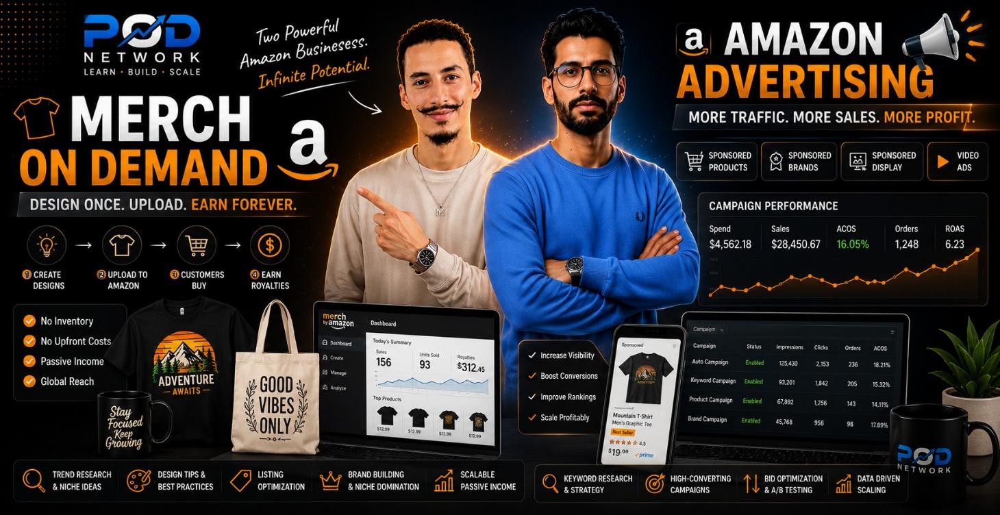 Amazon merch on demand