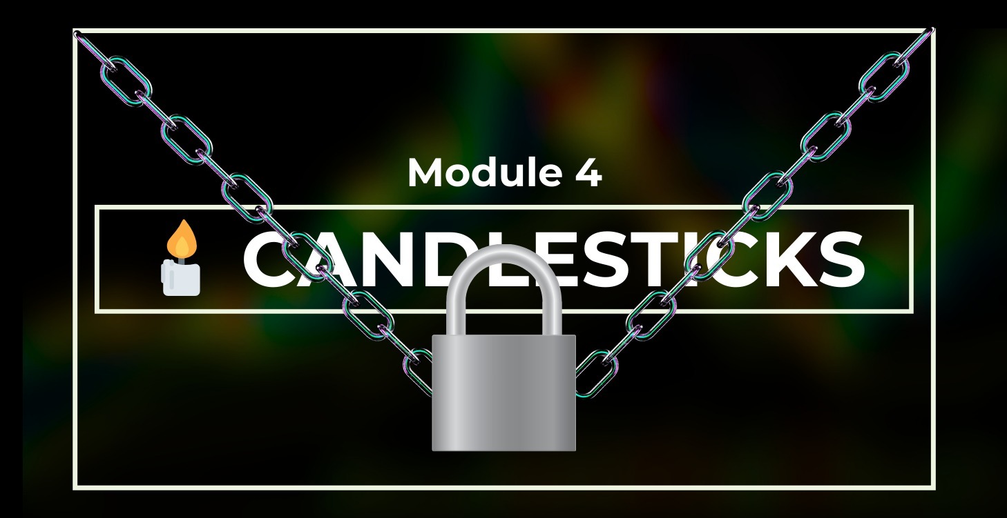 Candlesticks Mastery