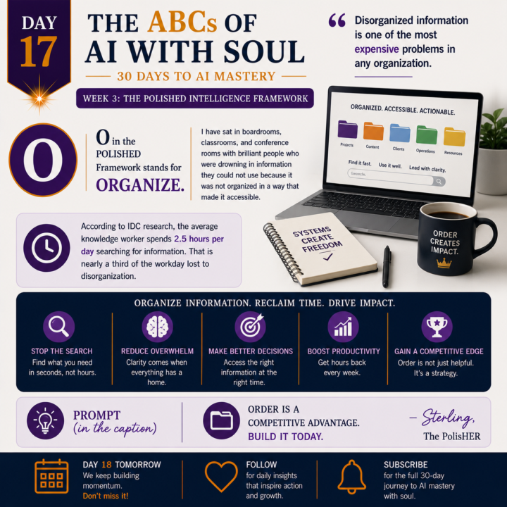 Disorganized information is one of the most expensive problems in any organization.