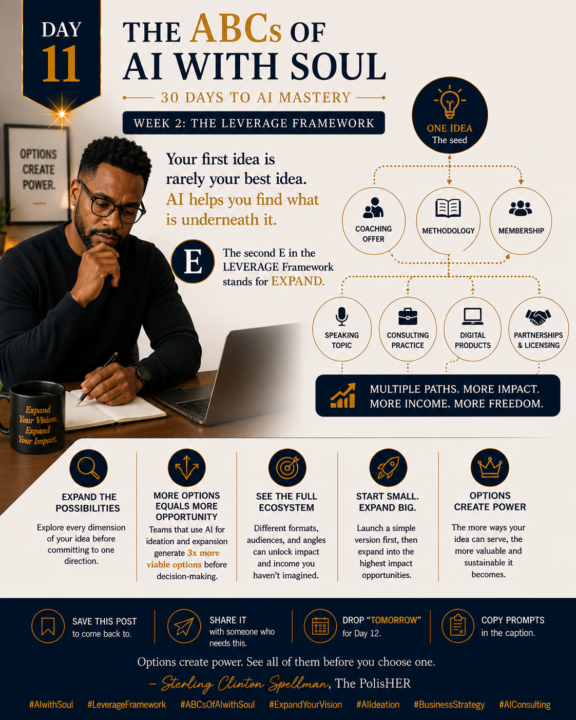 Your first idea is rarely your best idea. AI helps you find what is underneath it.