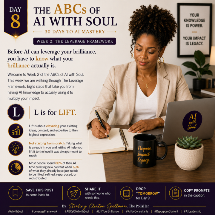 Before AI can leverage your brilliance, you have to know what your brilliance actually is.