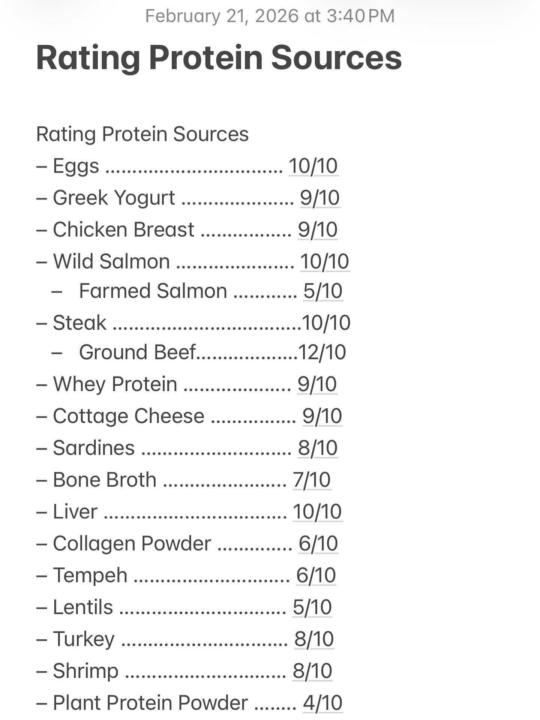 Not all protein is created equally.