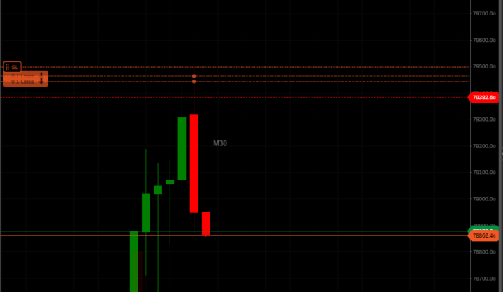 btc