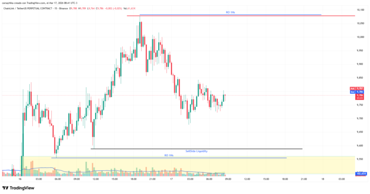 necesito opiniones---