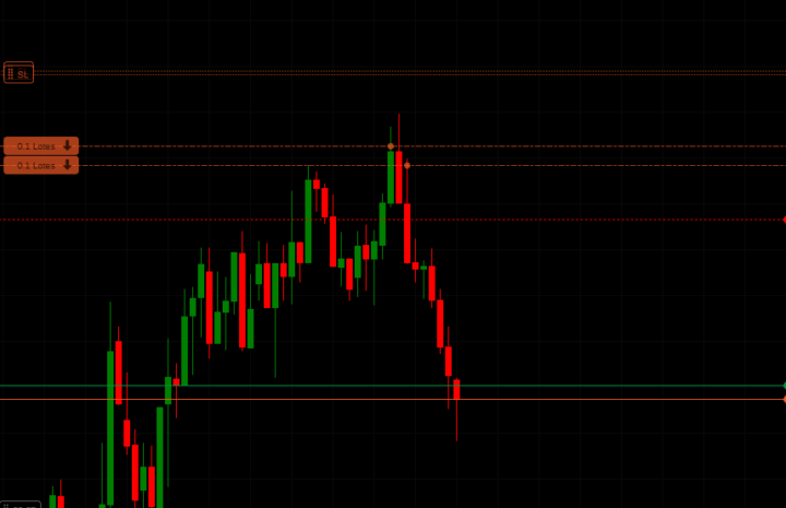 Entradas en BTC