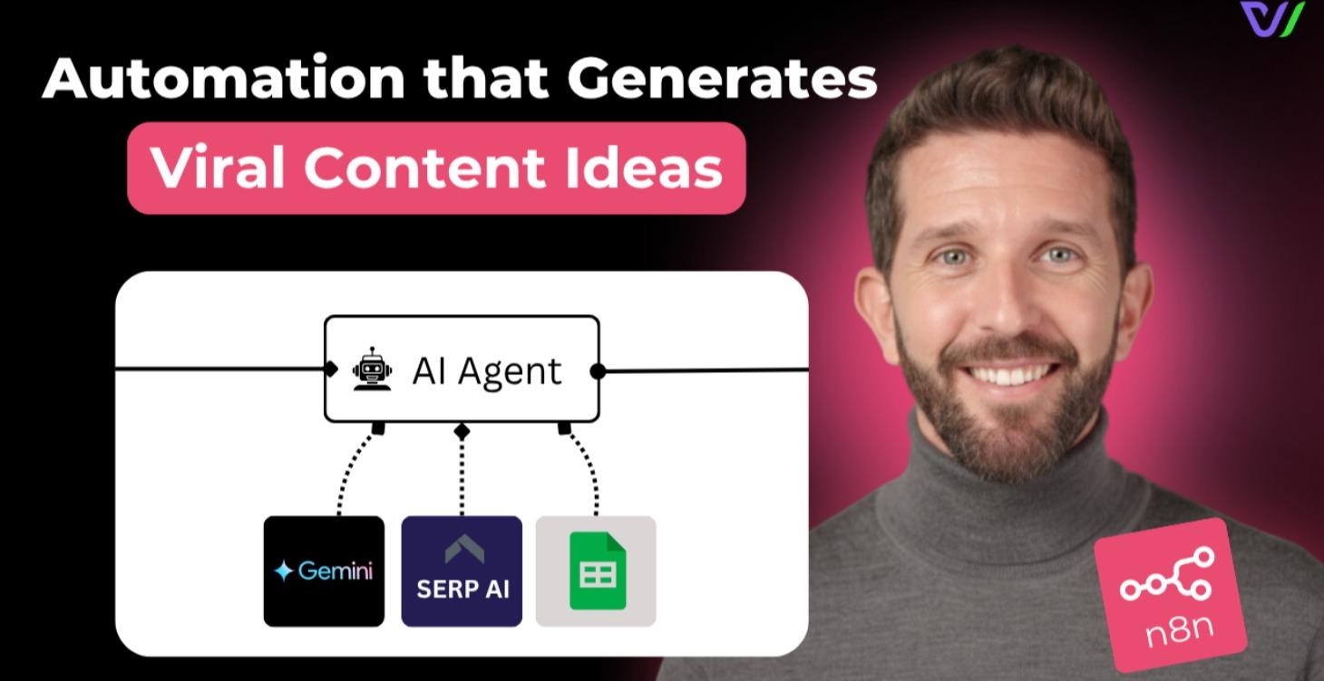 Creative generation with N8N