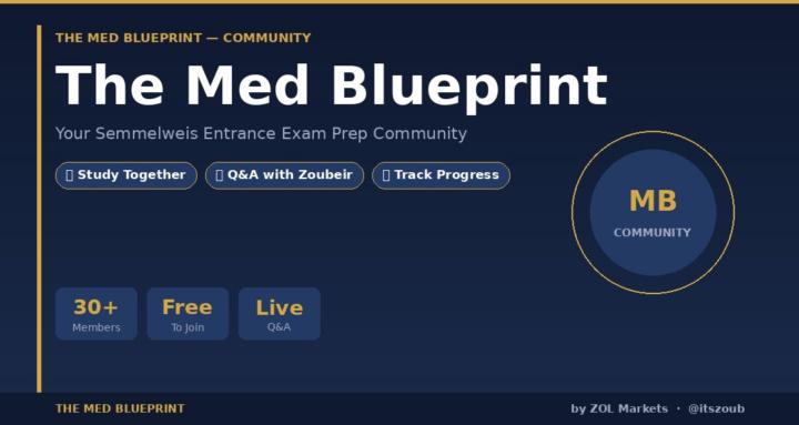 Med Blueprint Community