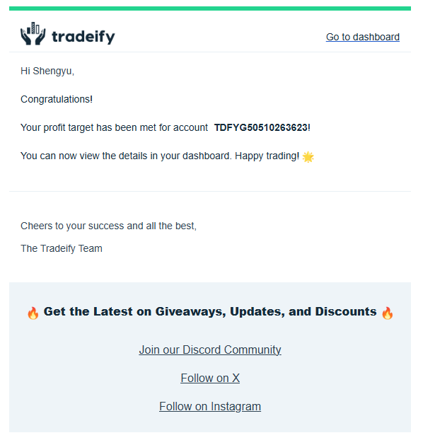 90天內出金挑戰 Tradeify 50K考試通過