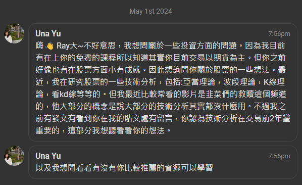 【SuperDry】技術分析是不是沒有用?