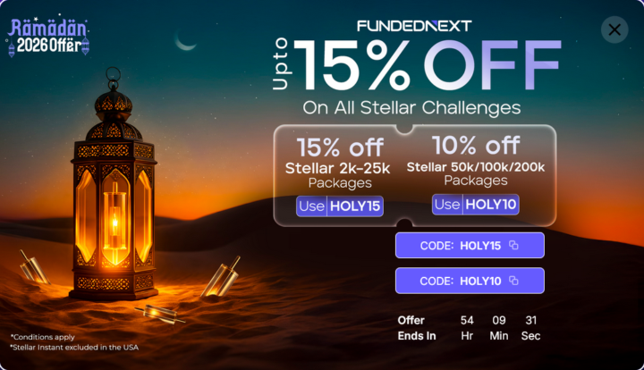 FundedNext 優惠中