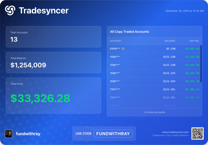 💸 關於『交易』這項技能