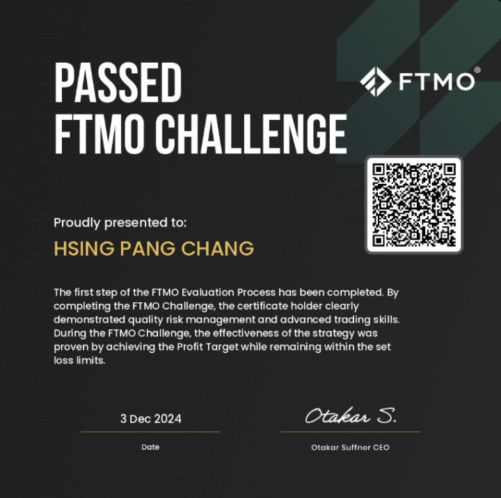 20241203 FTMO第一階段通過分享