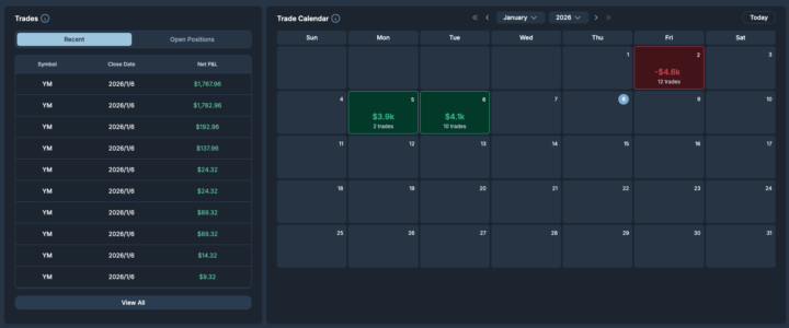 Build in Public Day18（+8K）