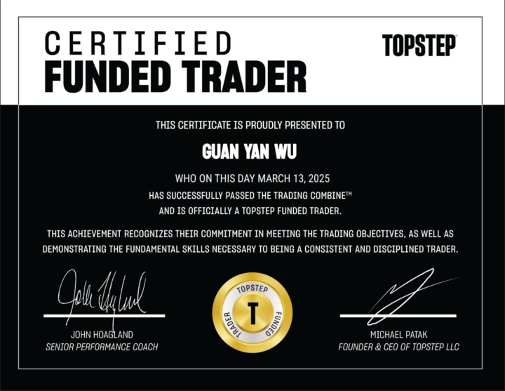 TopStep 50K 考試通過