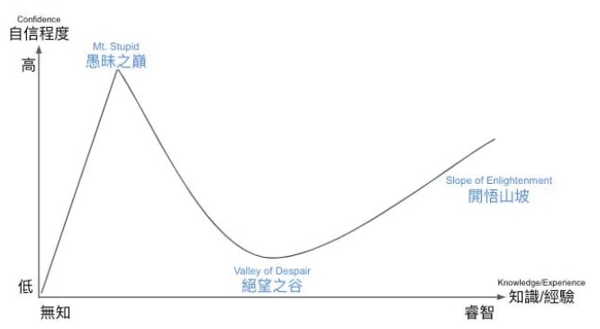 精煉一招就能一輩子不愁吃穿 🤜🤛