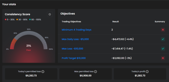 希望我是不死鳥