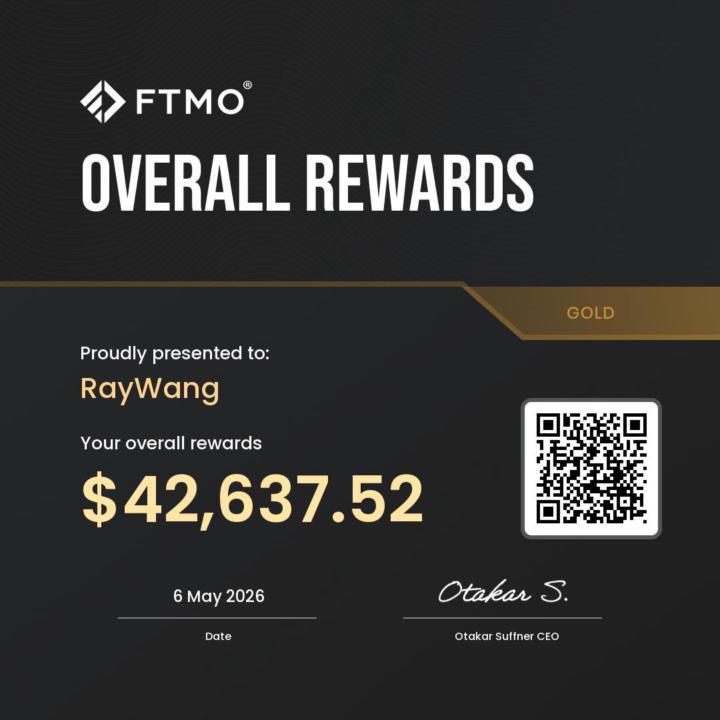 💸 FTMO出金 +8554.23（約27w台幣）