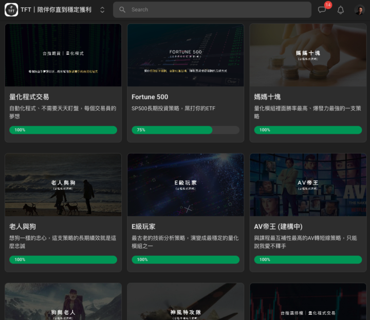 💸 『程式交易』對我交易上有什麼幫助？
