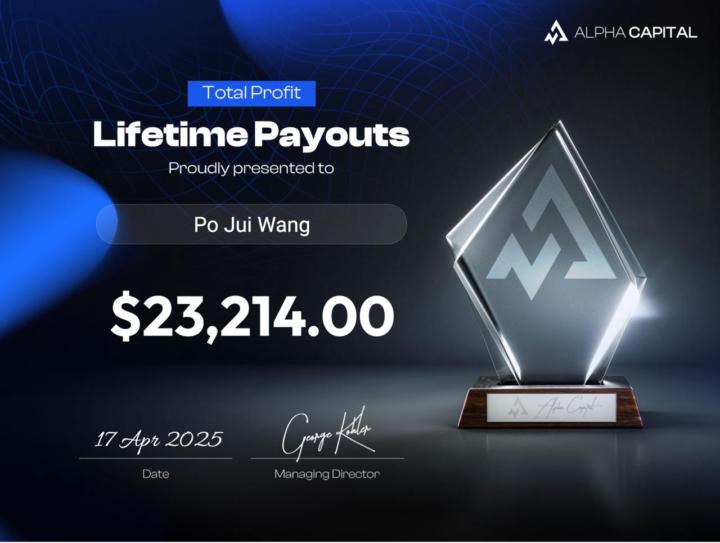 💸 ACG +10w台幣 (Prop Firm真正的威力)