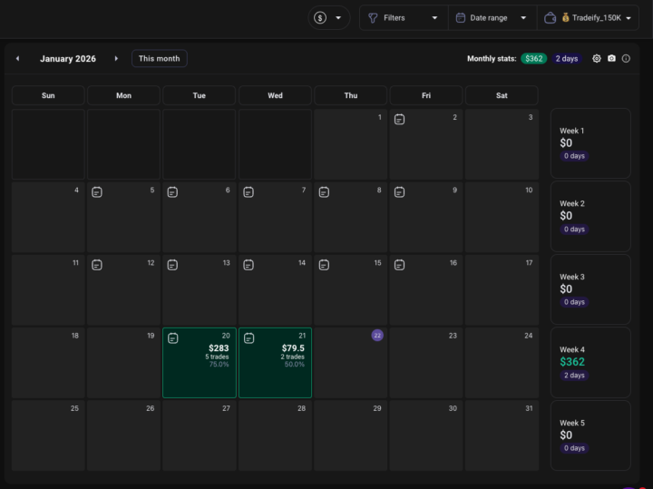 Build in public Day33：『平靜』是你的致勝武器（+362）
